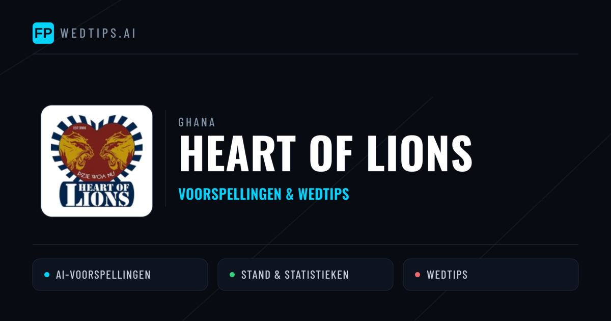 Heart of Lions voorspellingen & statistieken