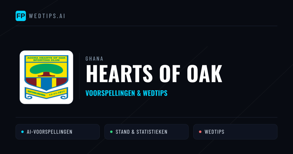 Hearts of Oak voorspellingen & statistieken