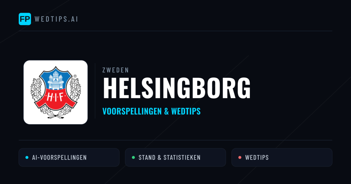 Helsingborg voorspellingen & statistieken