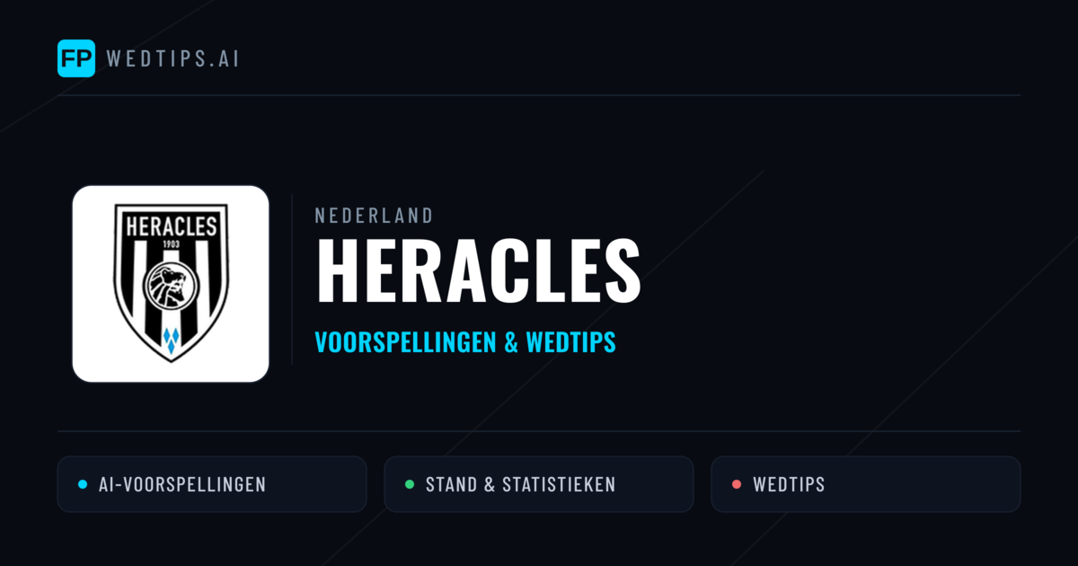 Heracles voorspellingen & statistieken