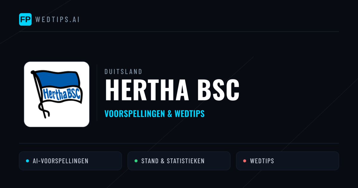 Hertha BSC voorspellingen & statistieken
