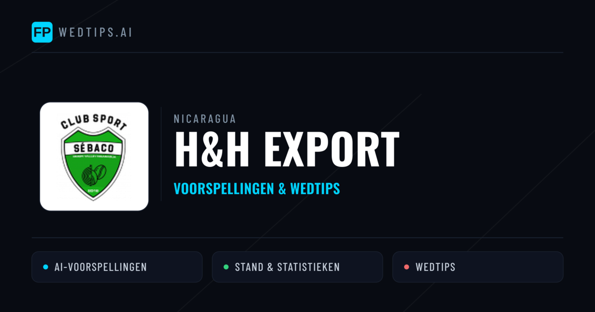 H&H Export voorspellingen & statistieken
