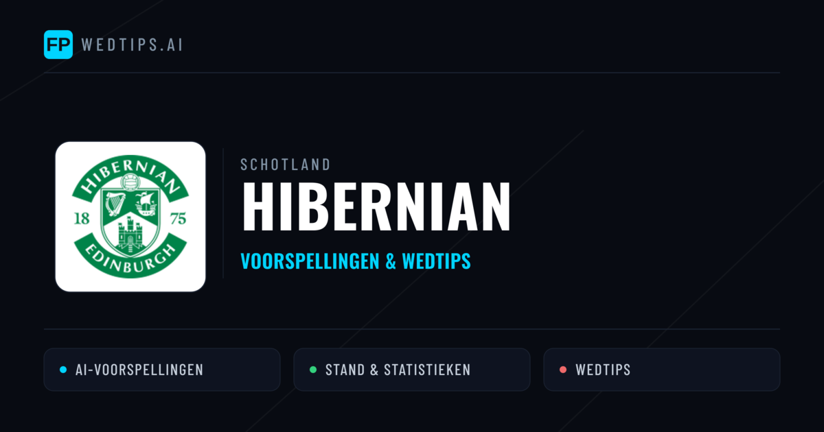 Hibernian voorspellingen & statistieken