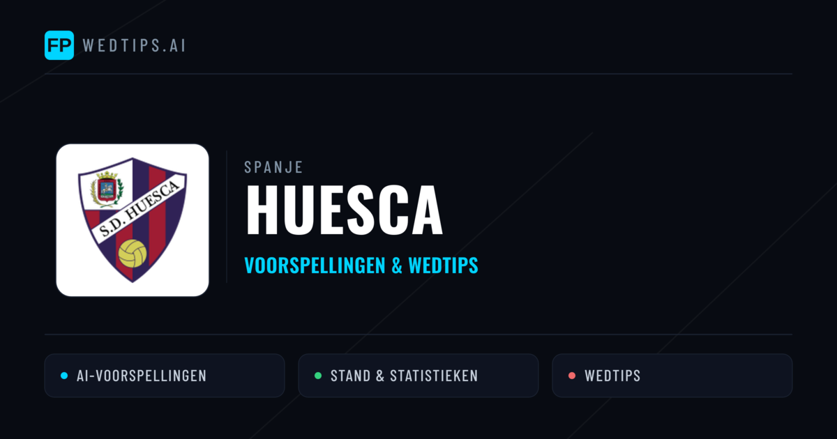 Huesca voorspellingen & statistieken