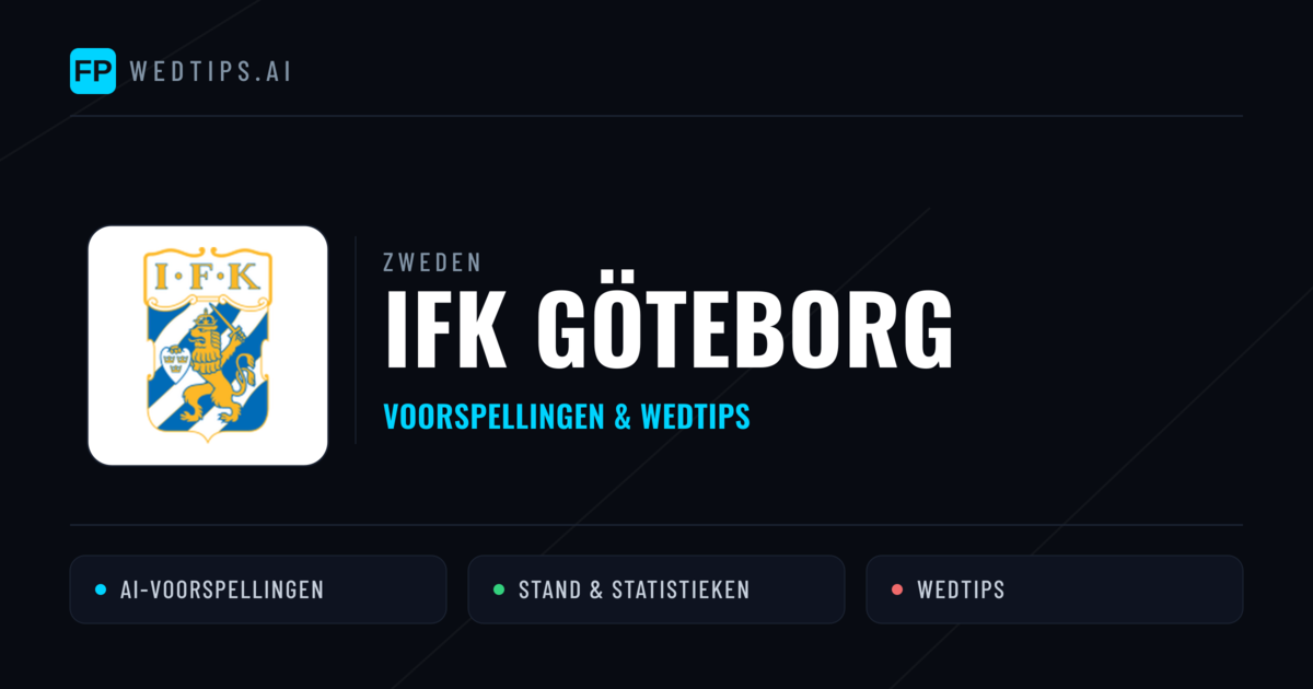 IFK Göteborg voorspellingen & statistieken