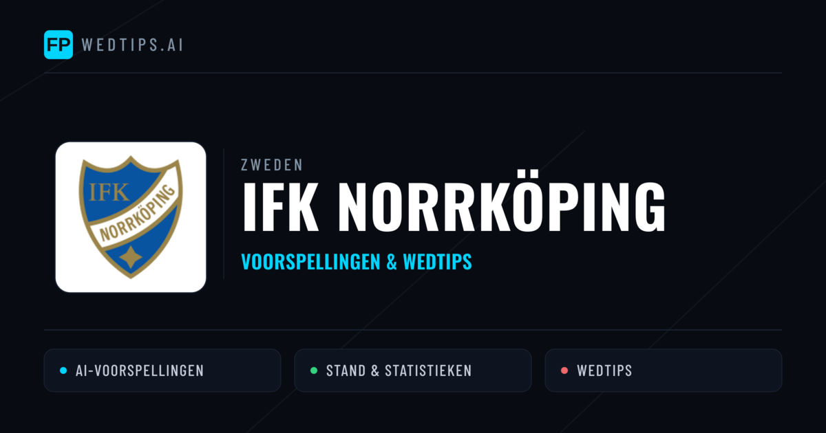 IFK Norrköping voorspellingen & statistieken