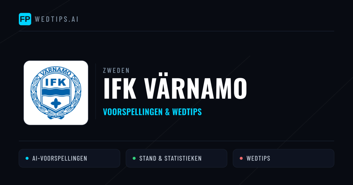IFK Värnamo voorspellingen & statistieken
