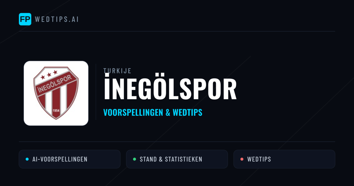 İnegölspor voorspellingen & statistieken