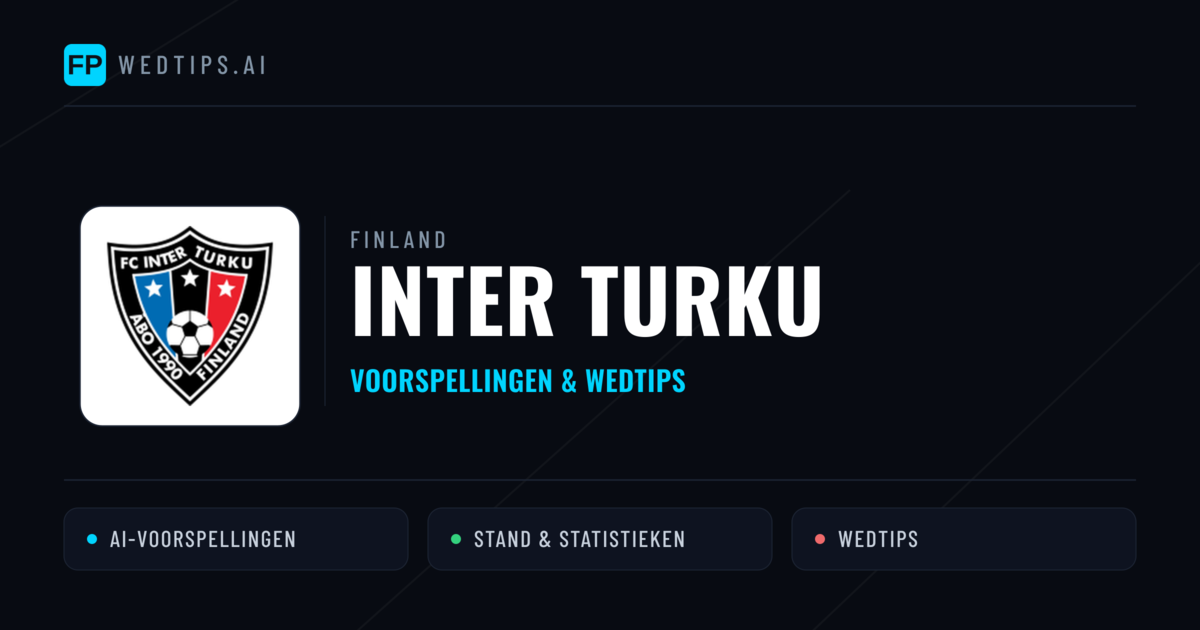 Inter Turku voorspellingen & statistieken