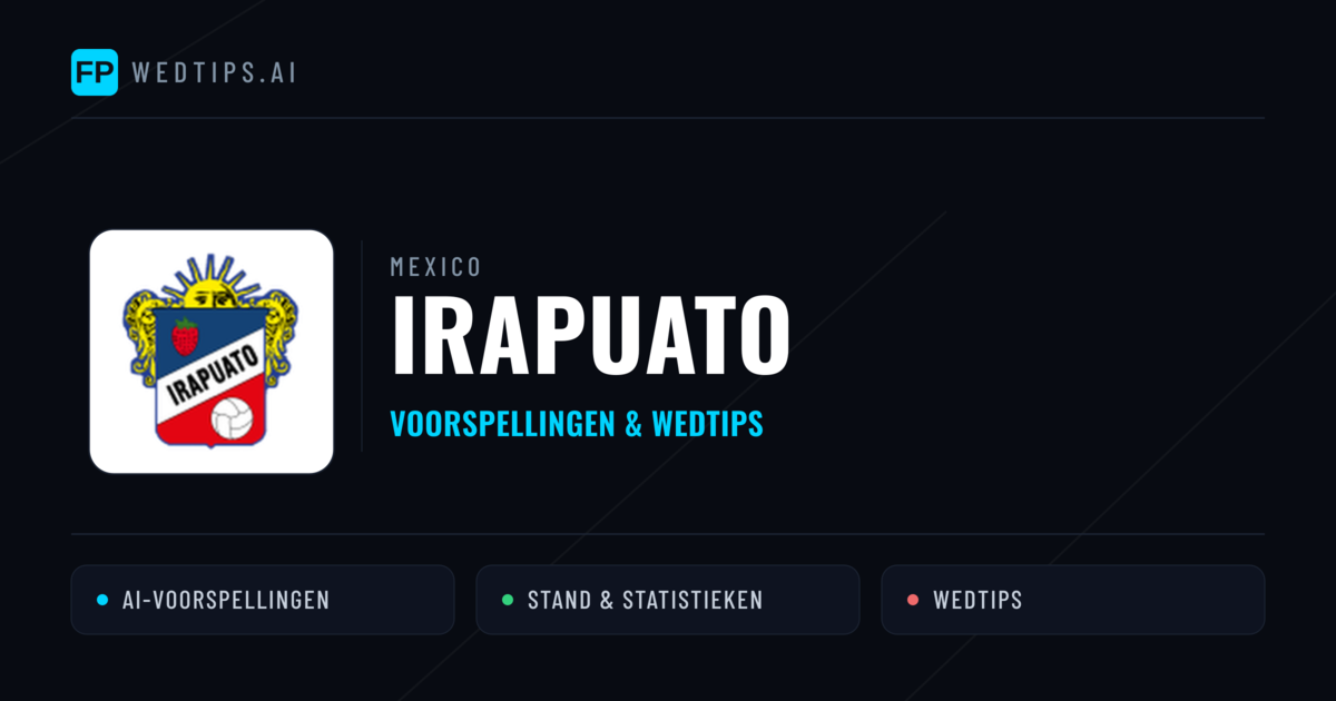 Irapuato voorspellingen & statistieken