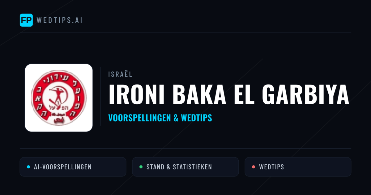 Ironi Baka El Garbiya voorspellingen & statistieken