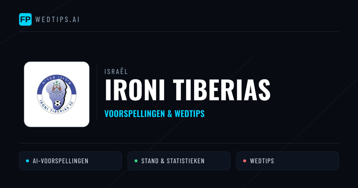 Ironi Tiberias voorspellingen & statistieken