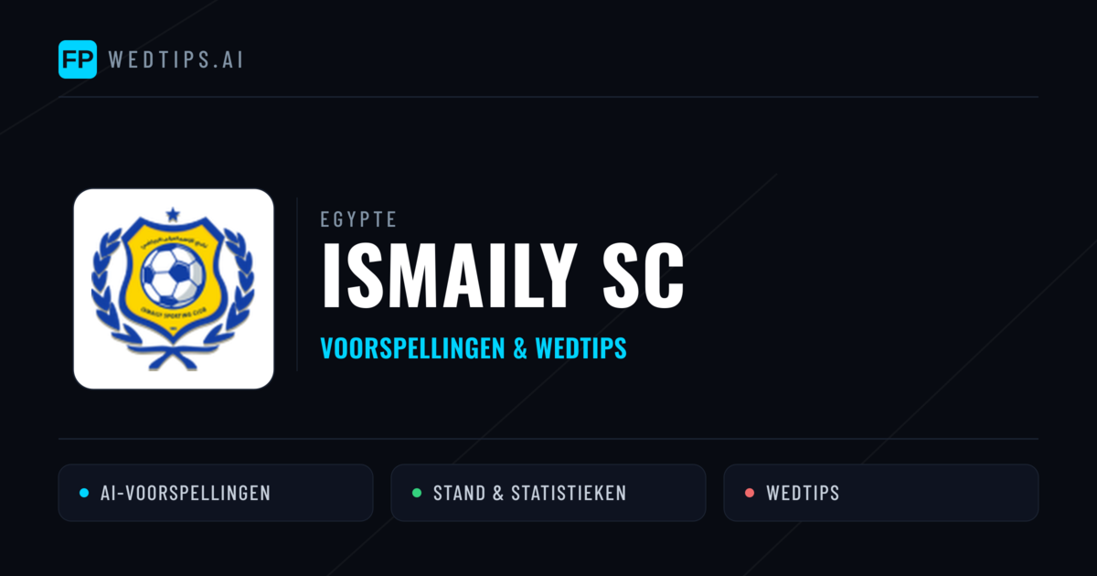 Ismaily SC voorspellingen & statistieken