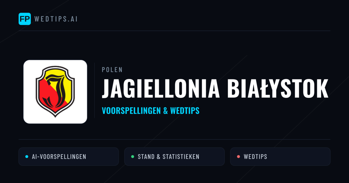 Jagiellonia Białystok voorspellingen & statistieken