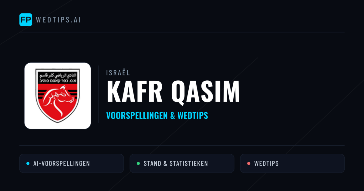Kafr Qasim voorspellingen & statistieken