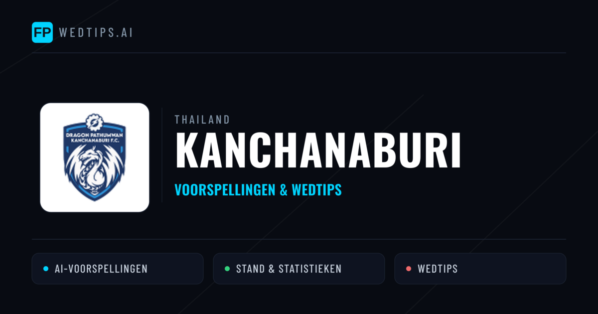 Kanchanaburi voorspellingen & statistieken