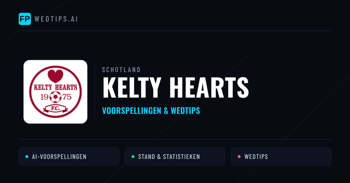 Kelty Hearts voorspellingen & statistieken