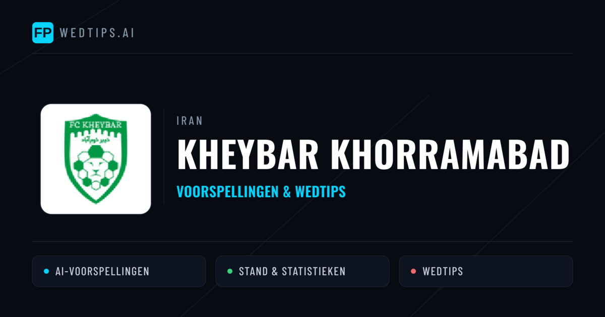 Kheybar Khorramabad voorspellingen & statistieken