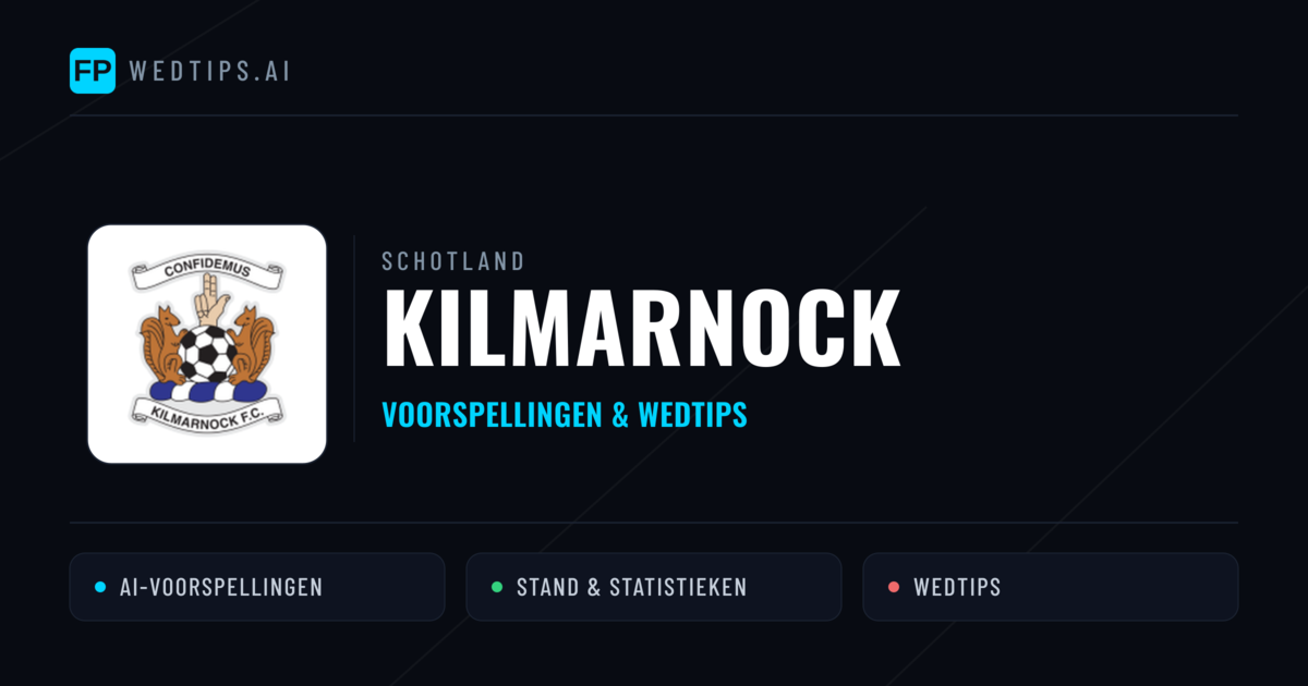Kilmarnock voorspellingen & statistieken