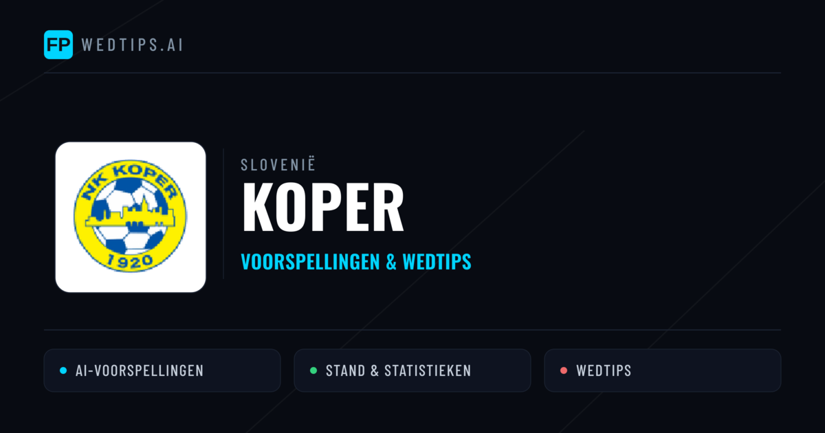 Koper voorspellingen & statistieken