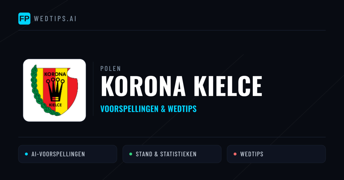 Korona Kielce voorspellingen & statistieken