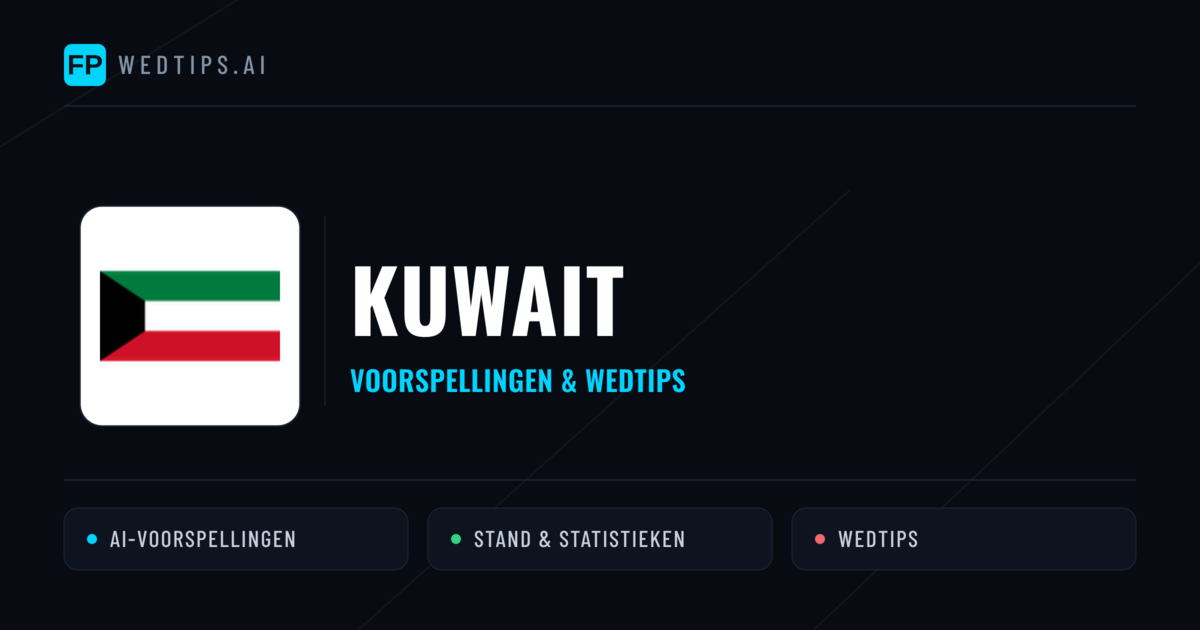 Kuwait voorspellingen & statistieken