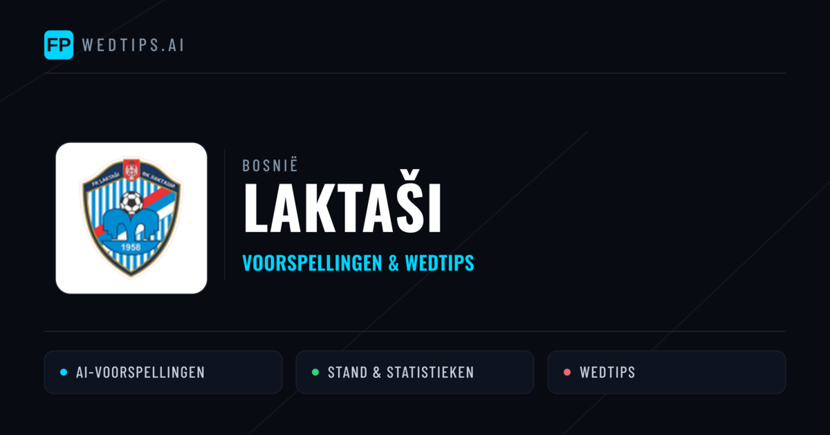 Laktaši voorspellingen & statistieken