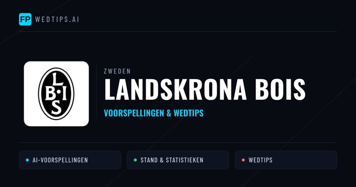 Landskrona BoIS voorspellingen & statistieken