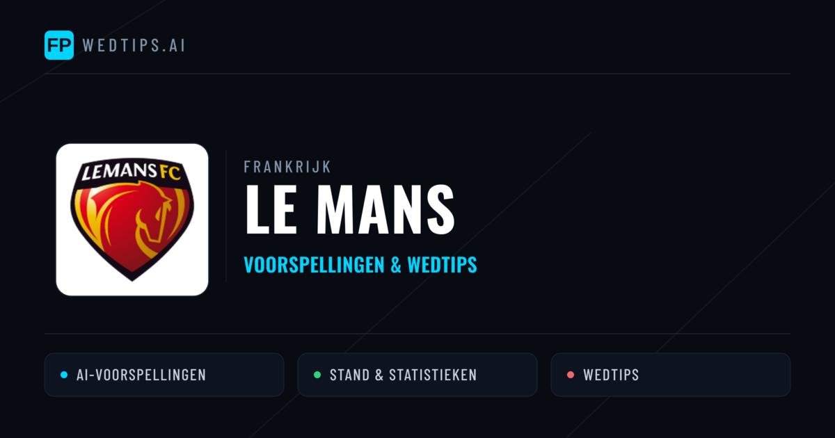 Le Mans voorspellingen & statistieken