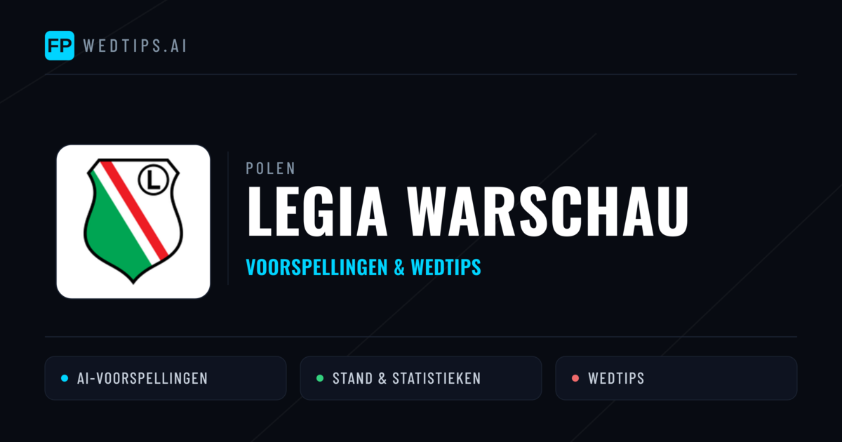 Legia Warschau voorspellingen & statistieken