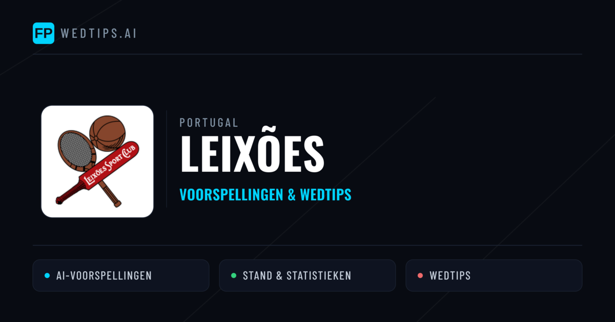 Leixões voorspellingen & statistieken
