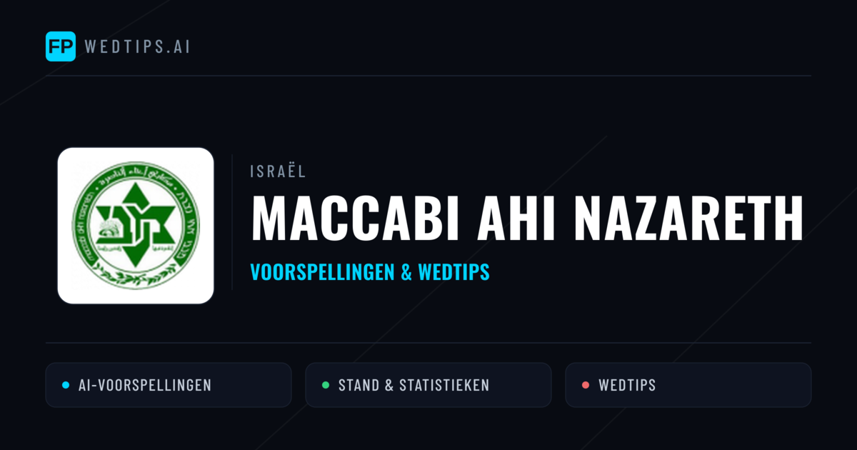 Maccabi Ahi Nazareth voorspellingen & statistieken