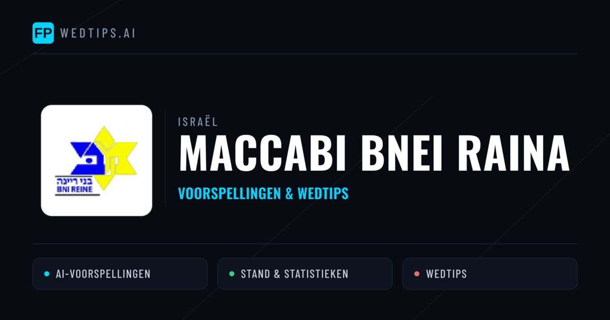 Maccabi Bnei Raina voorspellingen & statistieken