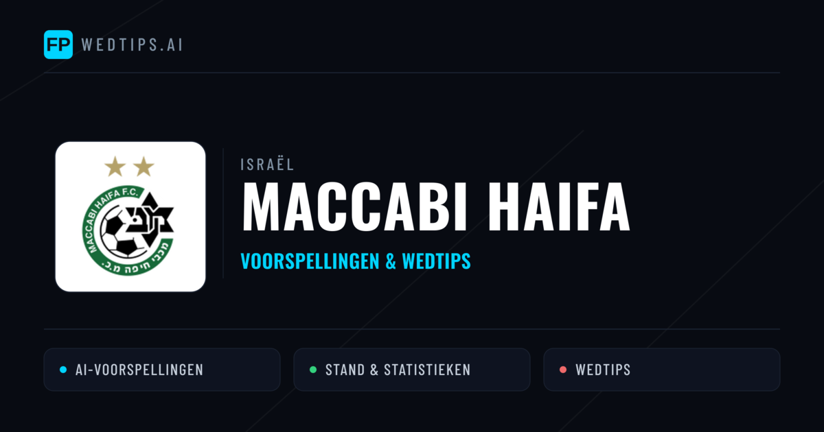 Maccabi Haifa voorspellingen & statistieken