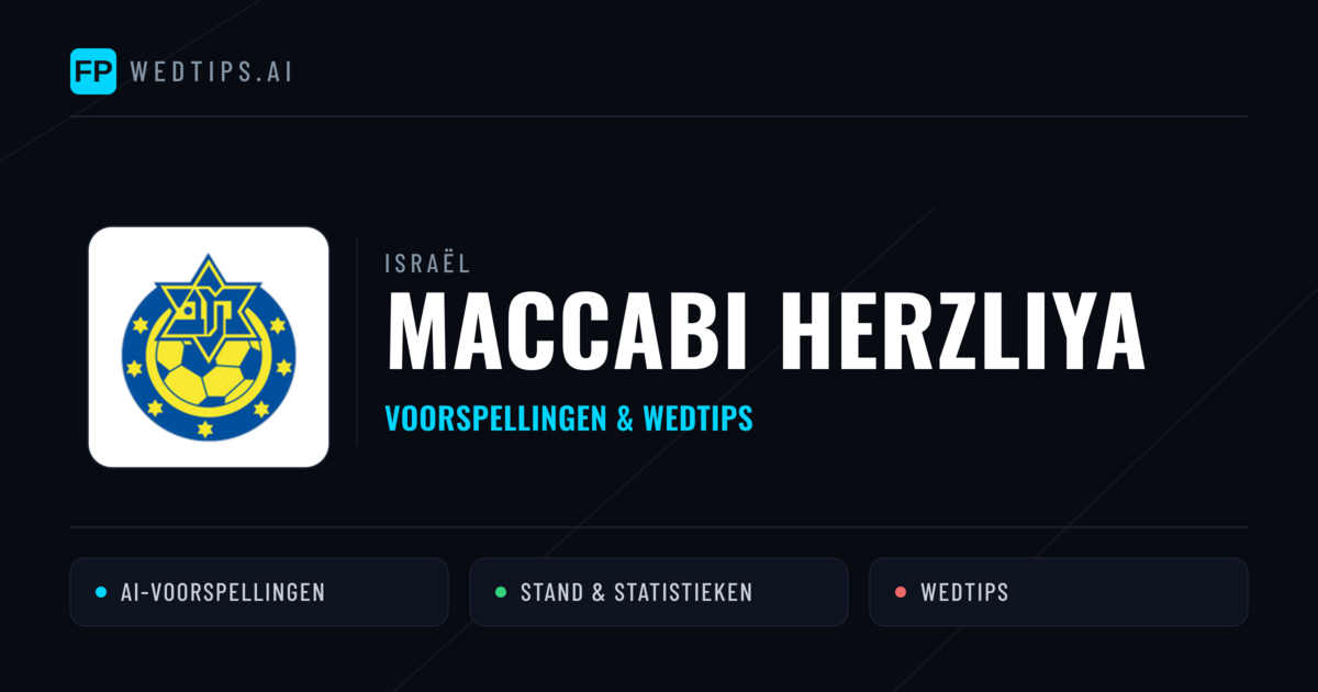 Maccabi Herzliya voorspellingen & statistieken