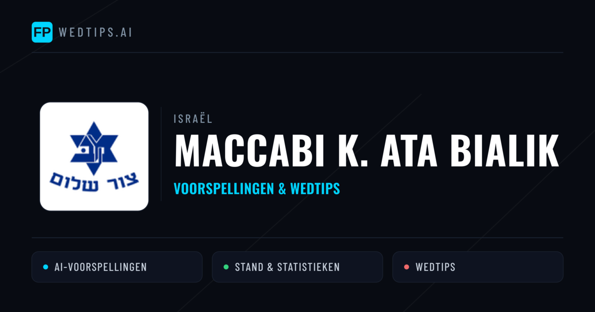 Maccabi K. Ata Bialik voorspellingen & statistieken