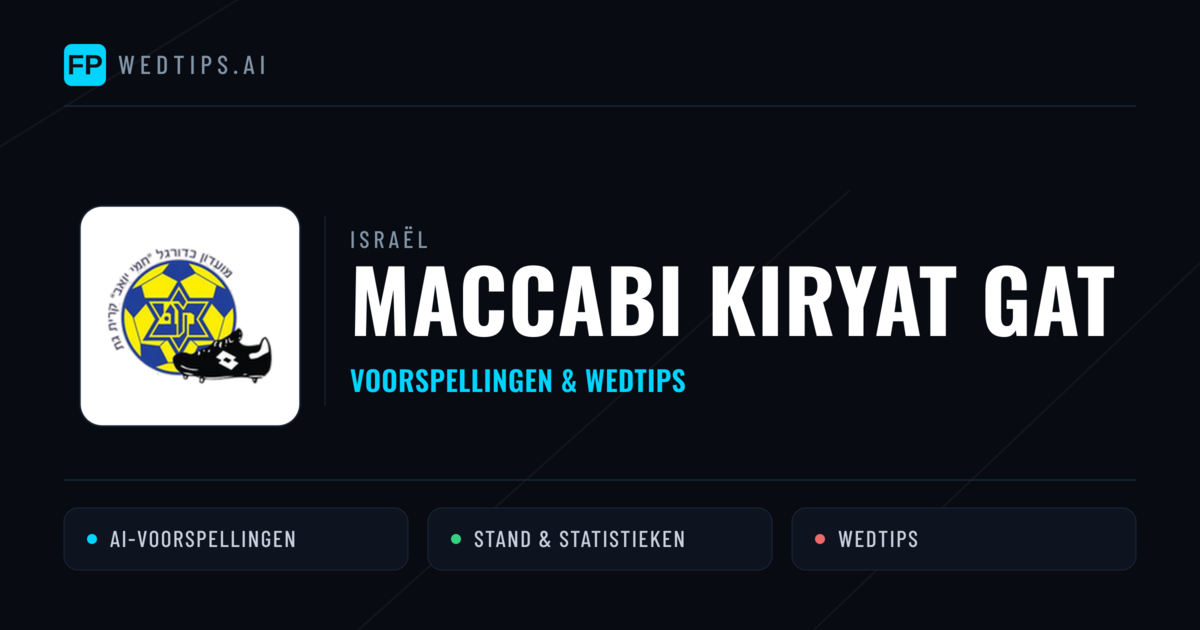 Maccabi Kiryat Gat voorspellingen & statistieken