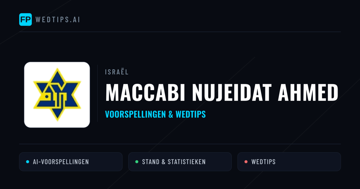 Maccabi Nujeidat Ahmed voorspellingen & statistieken