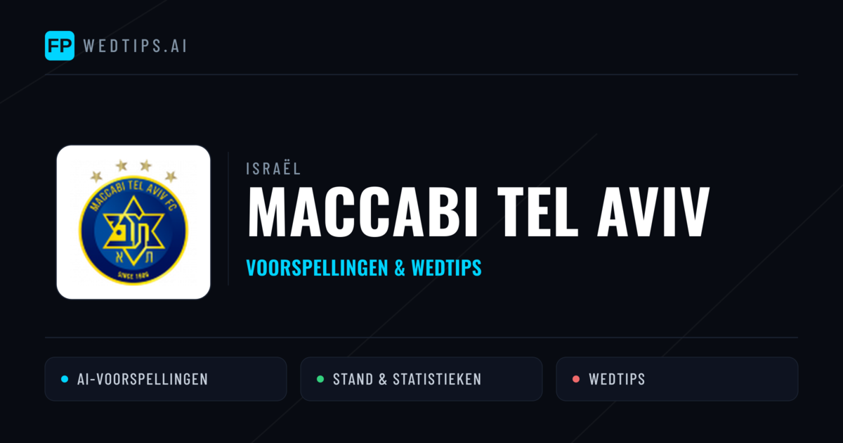 Maccabi Tel Aviv voorspellingen & statistieken