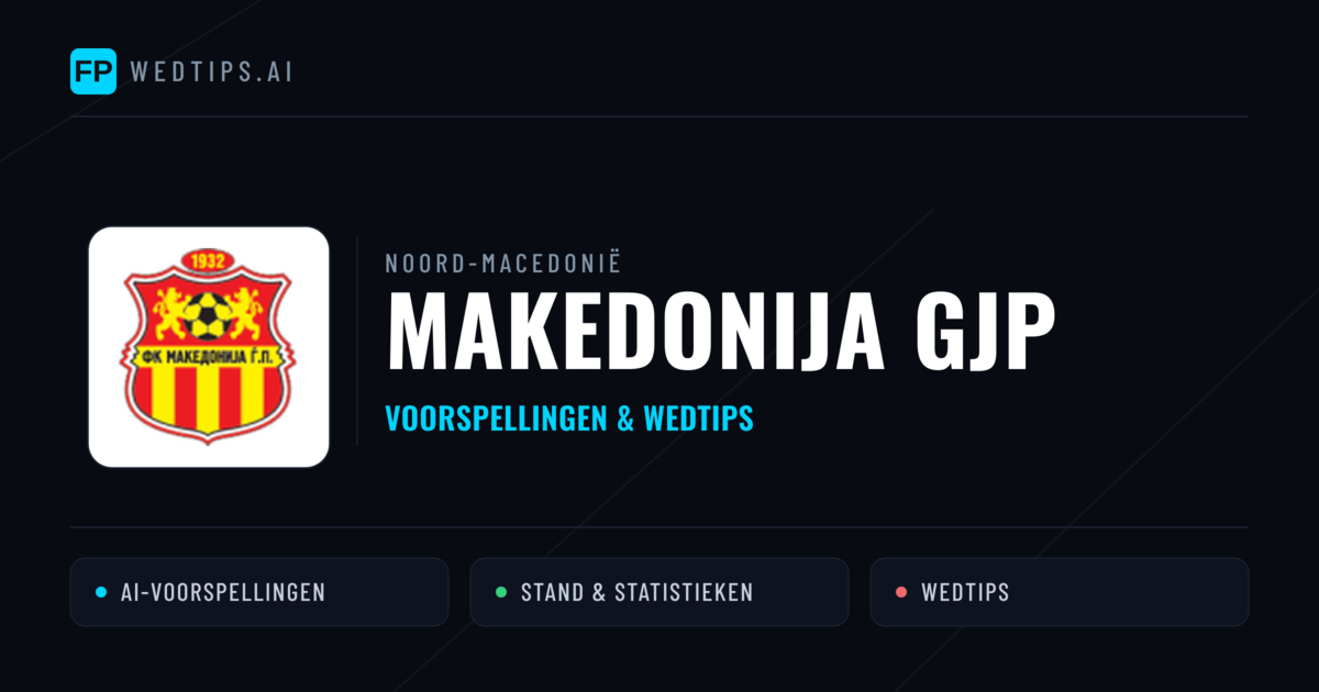 Makedonija GjP voorspellingen & statistieken