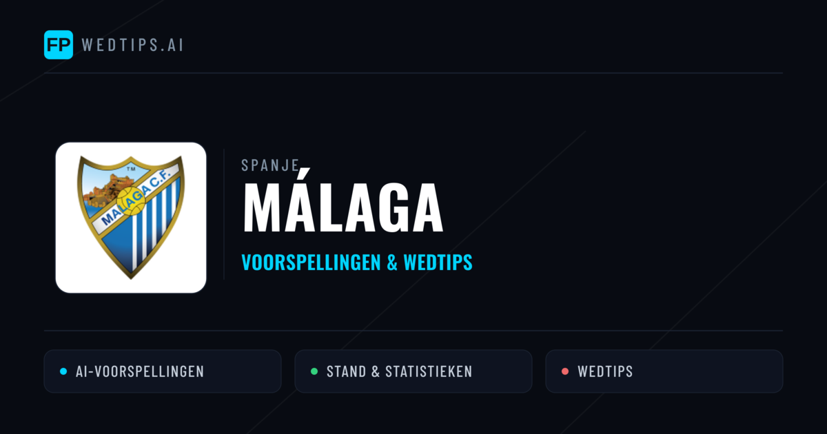 Málaga voorspellingen & statistieken