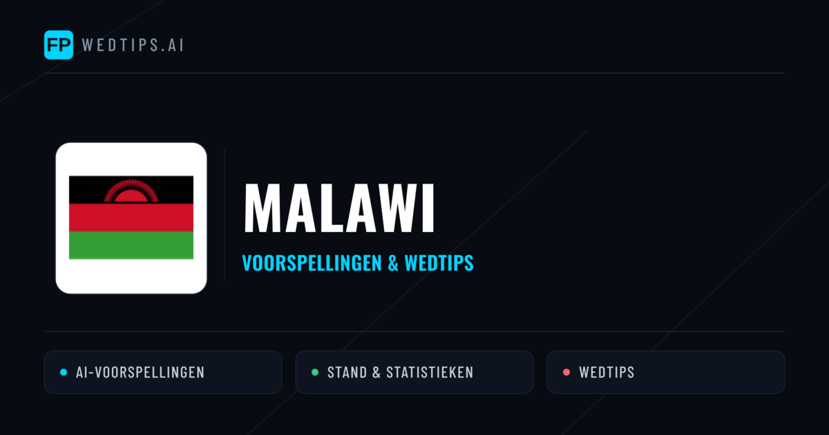 Malawi voorspellingen & statistieken