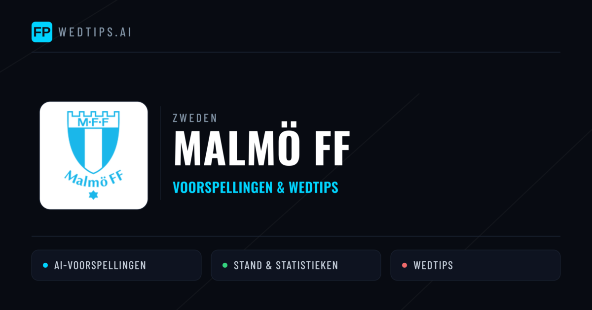 Malmö FF voorspellingen & statistieken