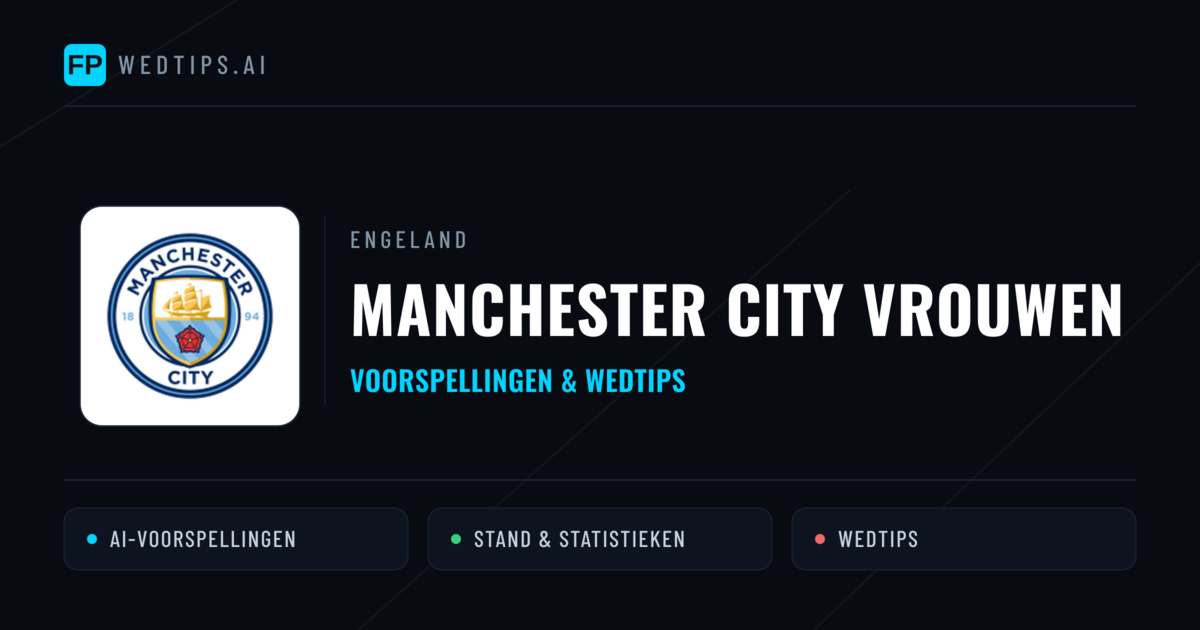 Manchester City Vrouwen voorspellingen & statistieken