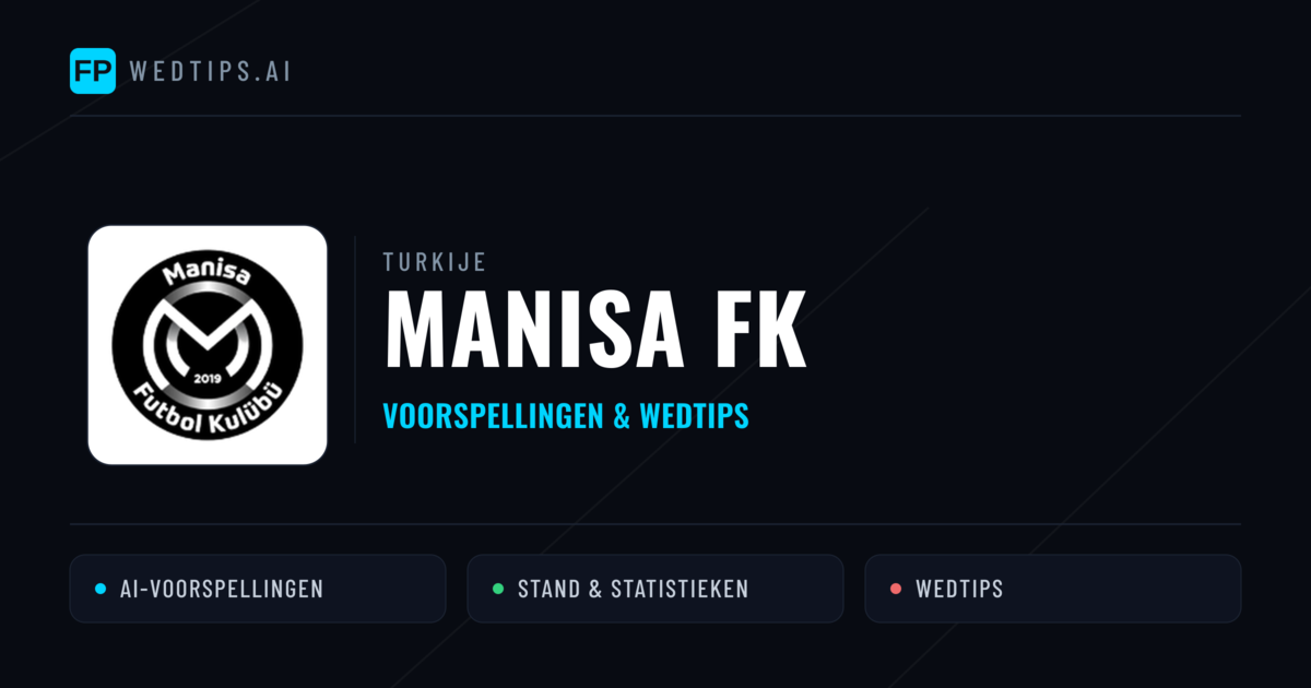 Manisa FK voorspellingen & statistieken