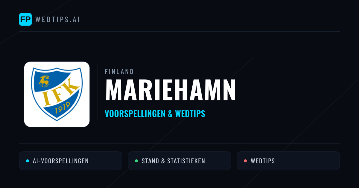 Mariehamn voorspellingen & statistieken