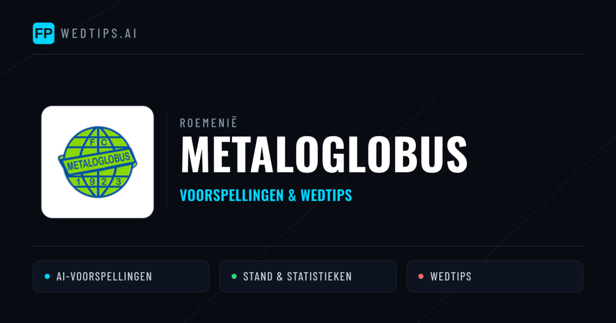 Metaloglobus voorspellingen & statistieken