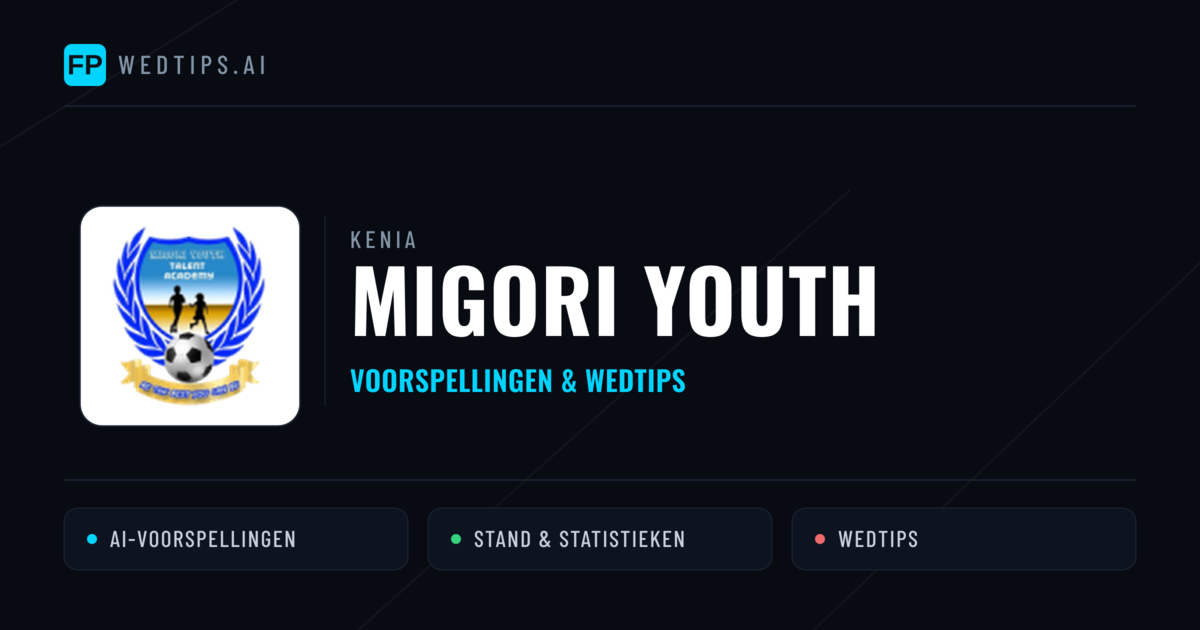 Migori Youth voorspellingen & statistieken