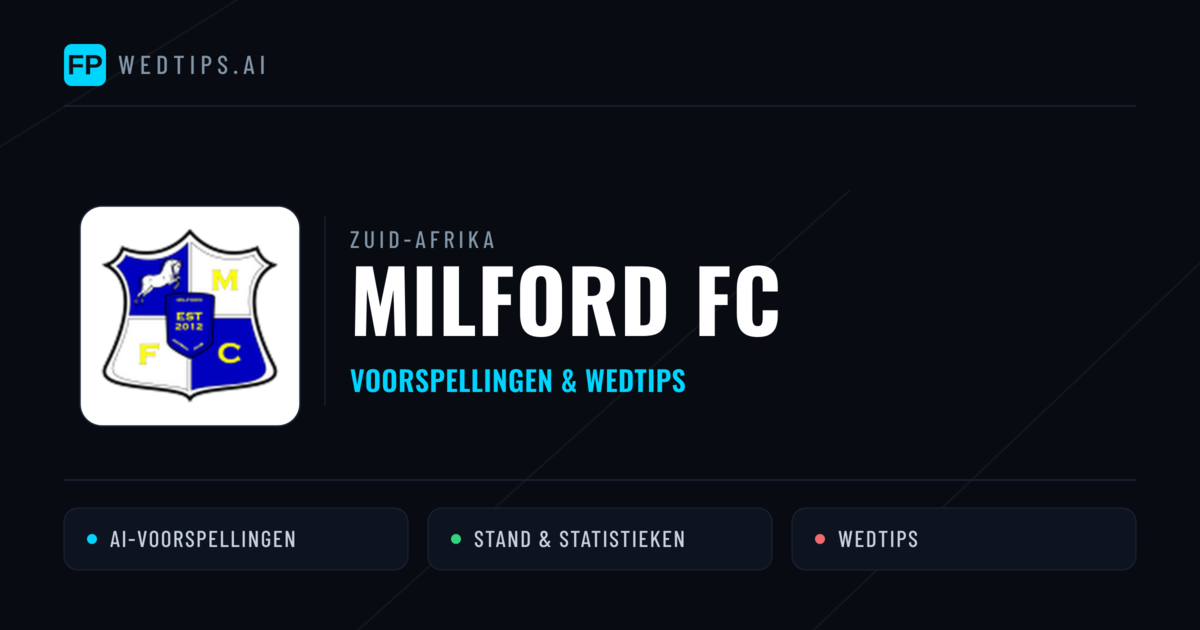 Milford FC voorspellingen & statistieken