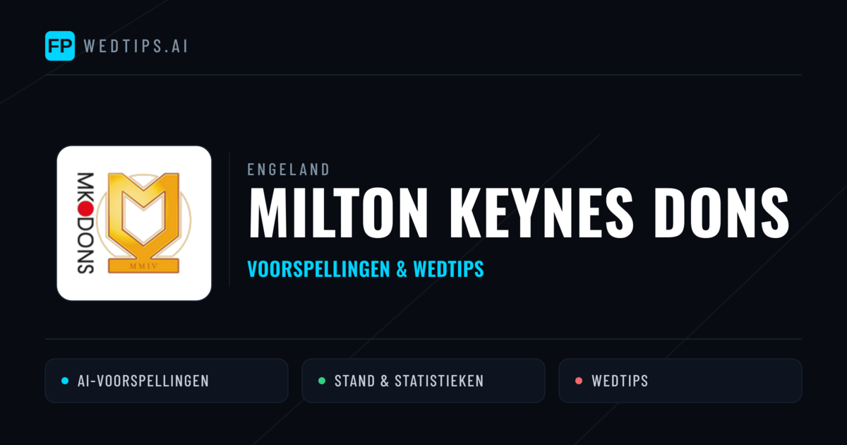 Milton Keynes Dons voorspellingen & statistieken